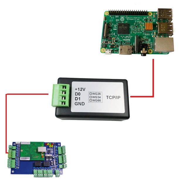 Odoo image and text block