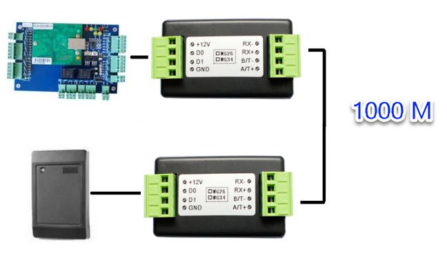 Odoo image and text block