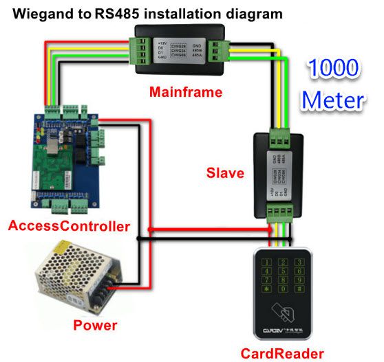Odoo image and text block