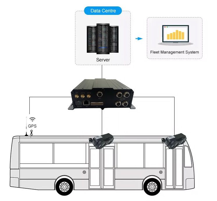 Odoo image and text block