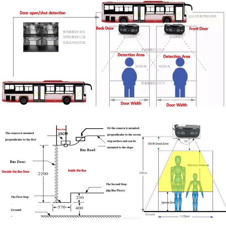 Odoo image and text block