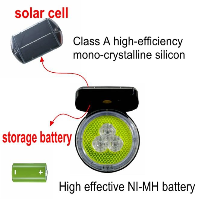 Odoo image and text block