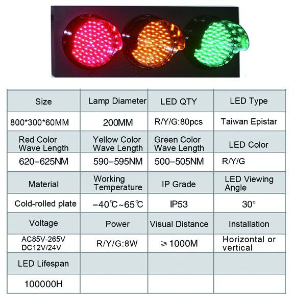 Odoo image and text block