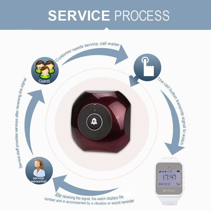 Odoo image and text block