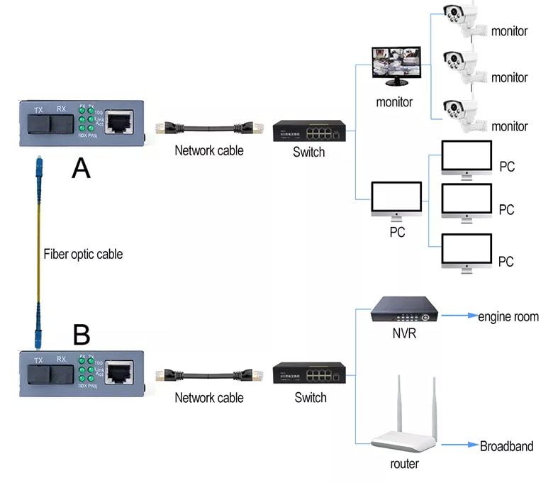 Odoo image and text block