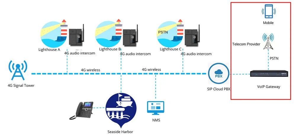Odoo image and text block