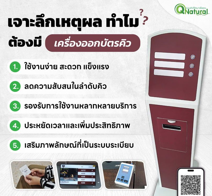 ข้อดีของระบบบัตรคิว ข้อดีของระบบบัตรคิว