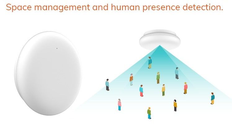 sensor คน เซนเซอร์ตรวจจับคน