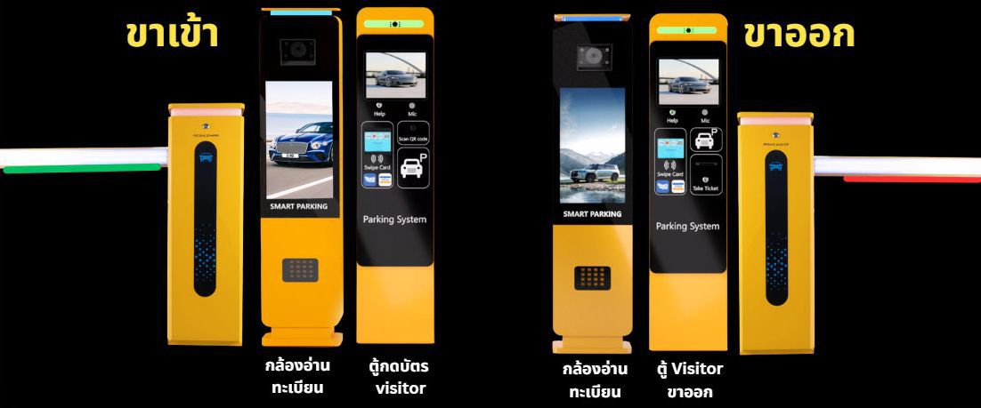 อุปกรณ์ทางเข้า ออก ลานจอดรถคิดเงินแบบอ่านทะเบียน ด้วยกล้อง lpr