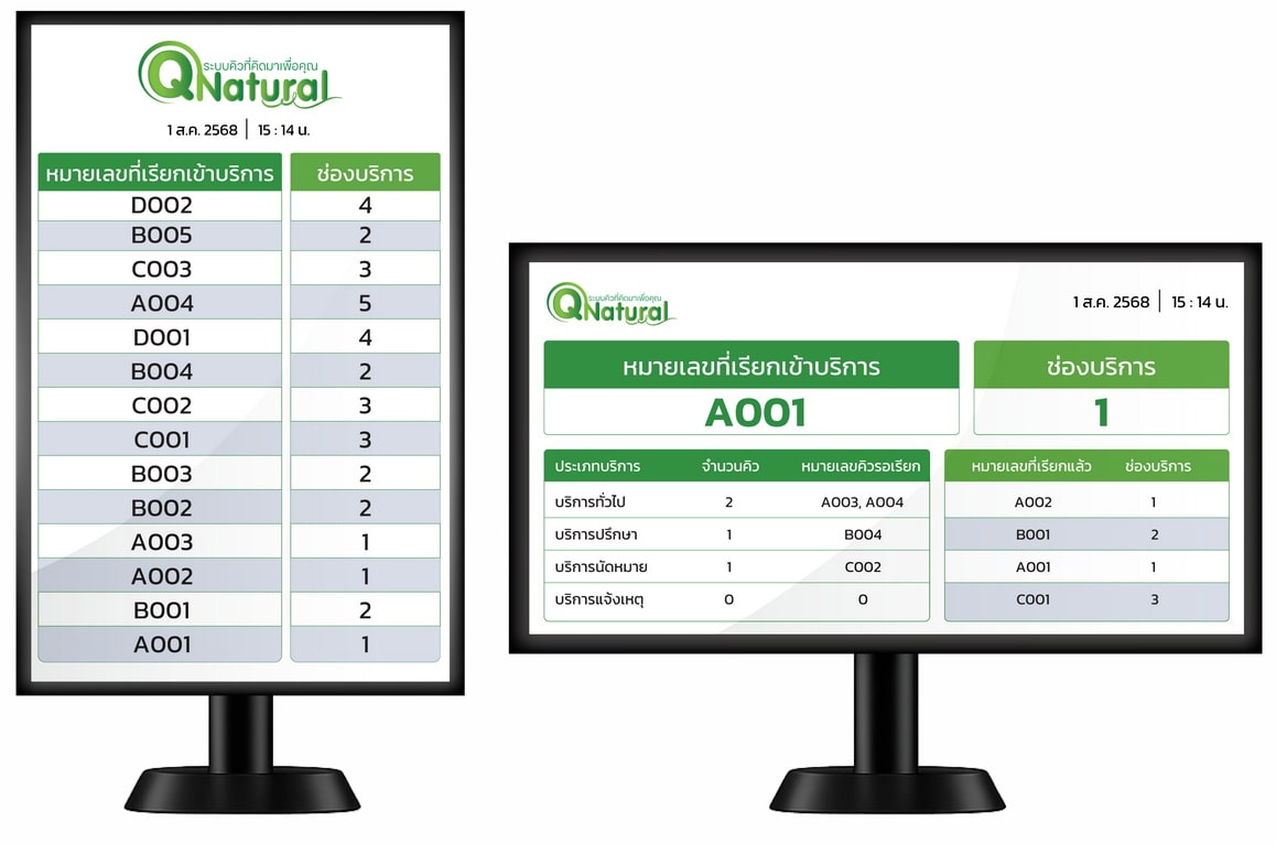 QS-QMD01:Q Media Player กล่องแสดงผล จอเรียกคิว ระบบเรียกคิว