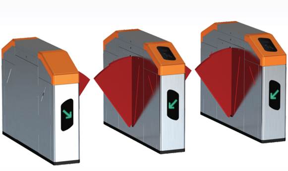 TS-RNH3088-T:ประตูปีกผีเสื้อ Flap Barrier Two Movement