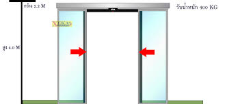 ATD-DS Fix อลูมิเนียมกระจก บานตาย(ตรม.)