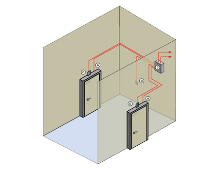 ATD-Interlock:ประตูแบบอินเตอร์ล็อค