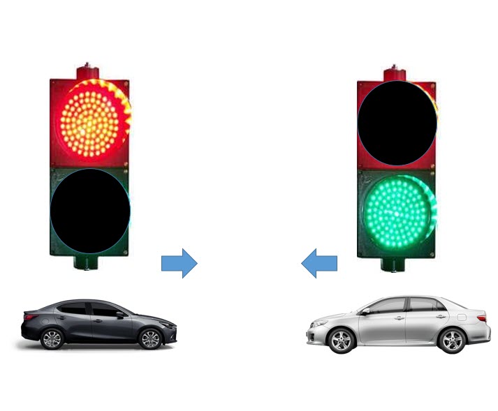 TE-TLCT-01:ไฟจราจร ไฟให้ทาง
