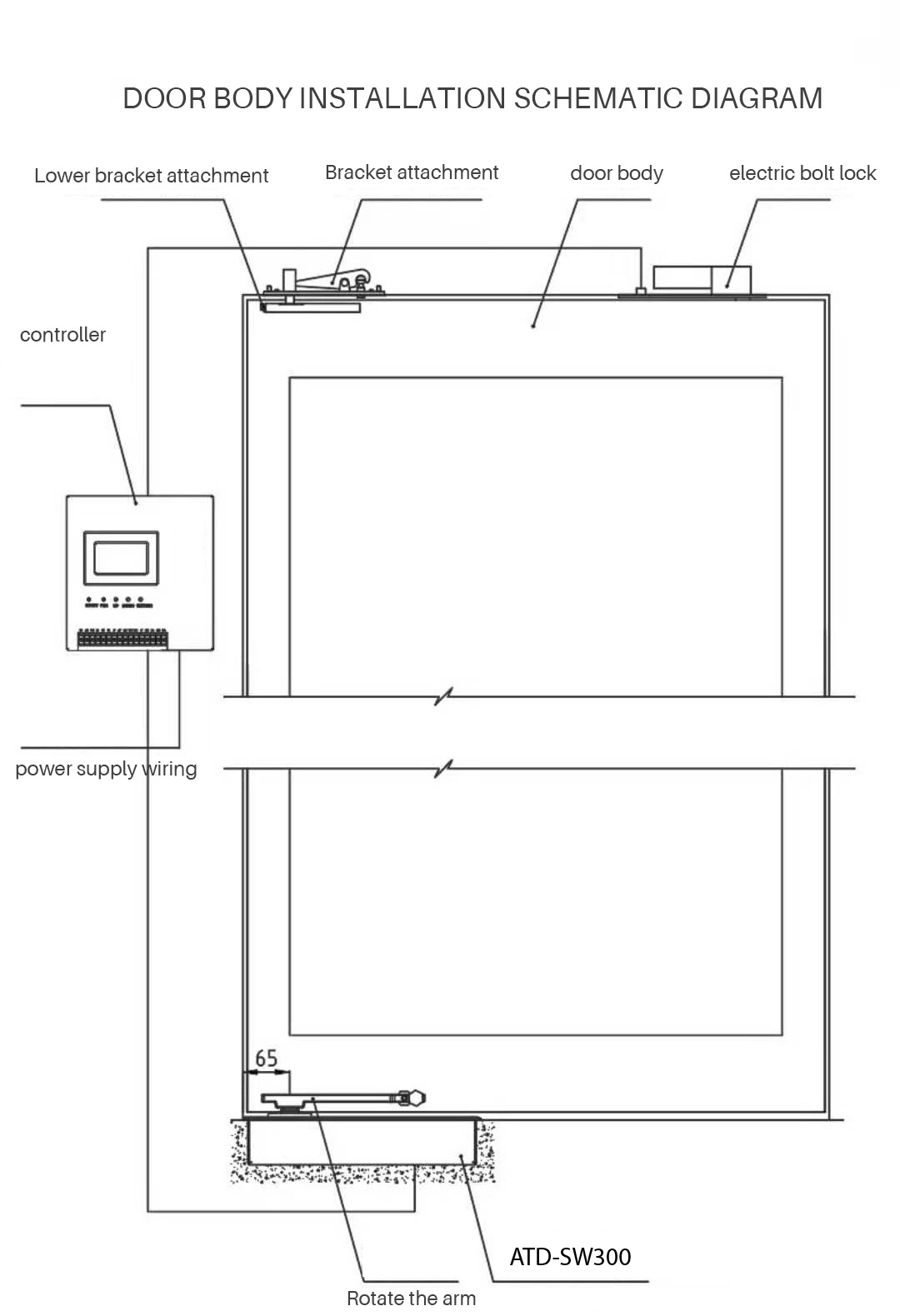 Odoo image and text block