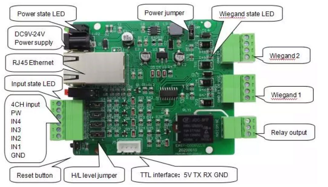 Odoo image and text block