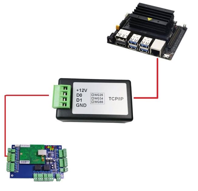 Odoo image and text block