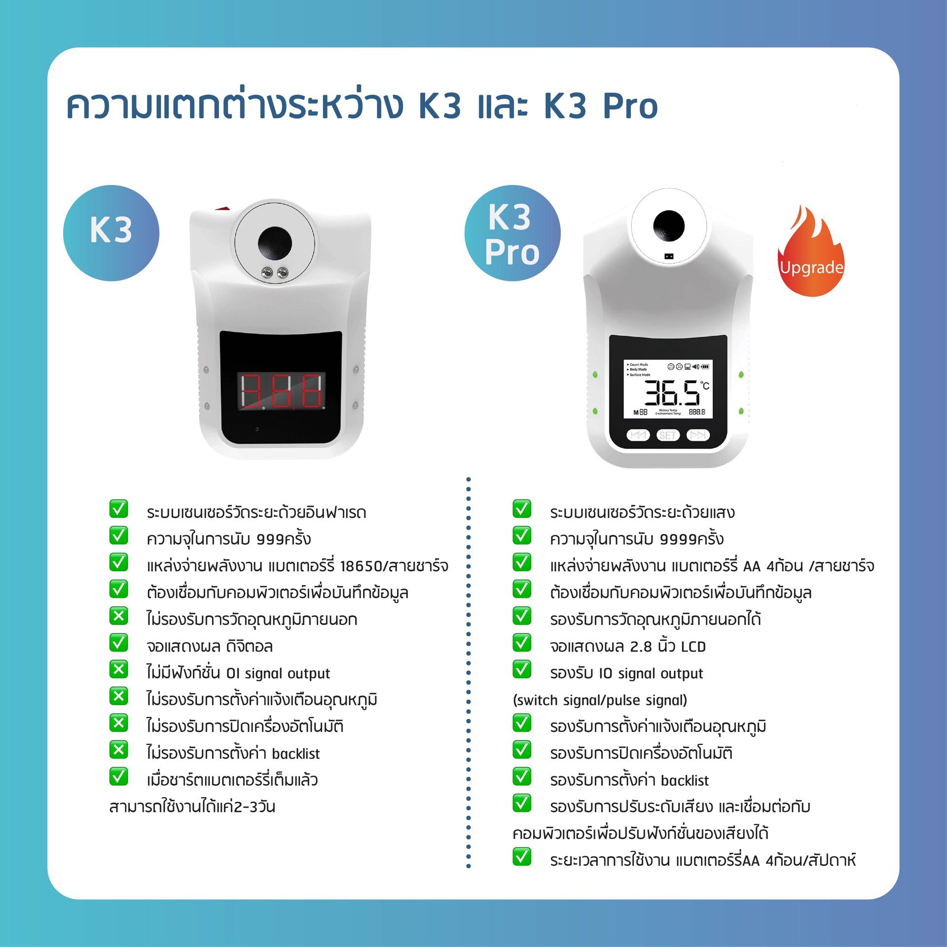 Odoo image and text block