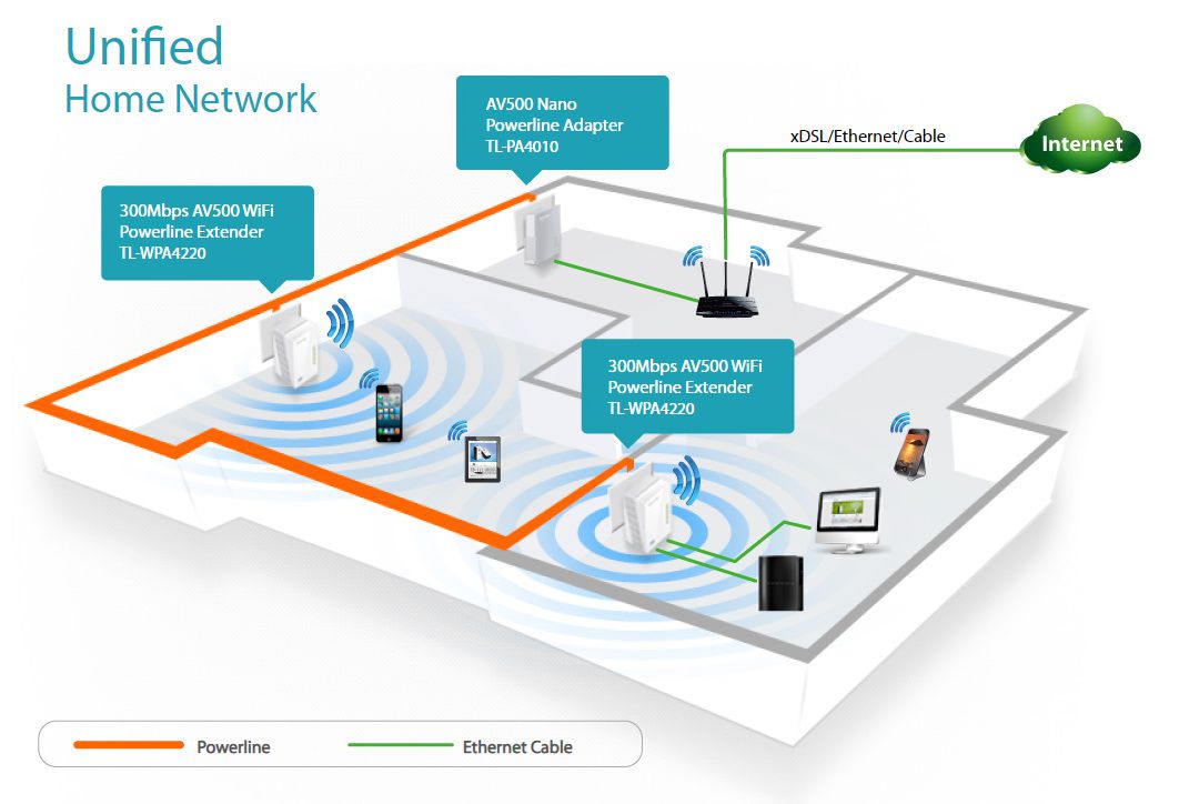 Odoo image and text block