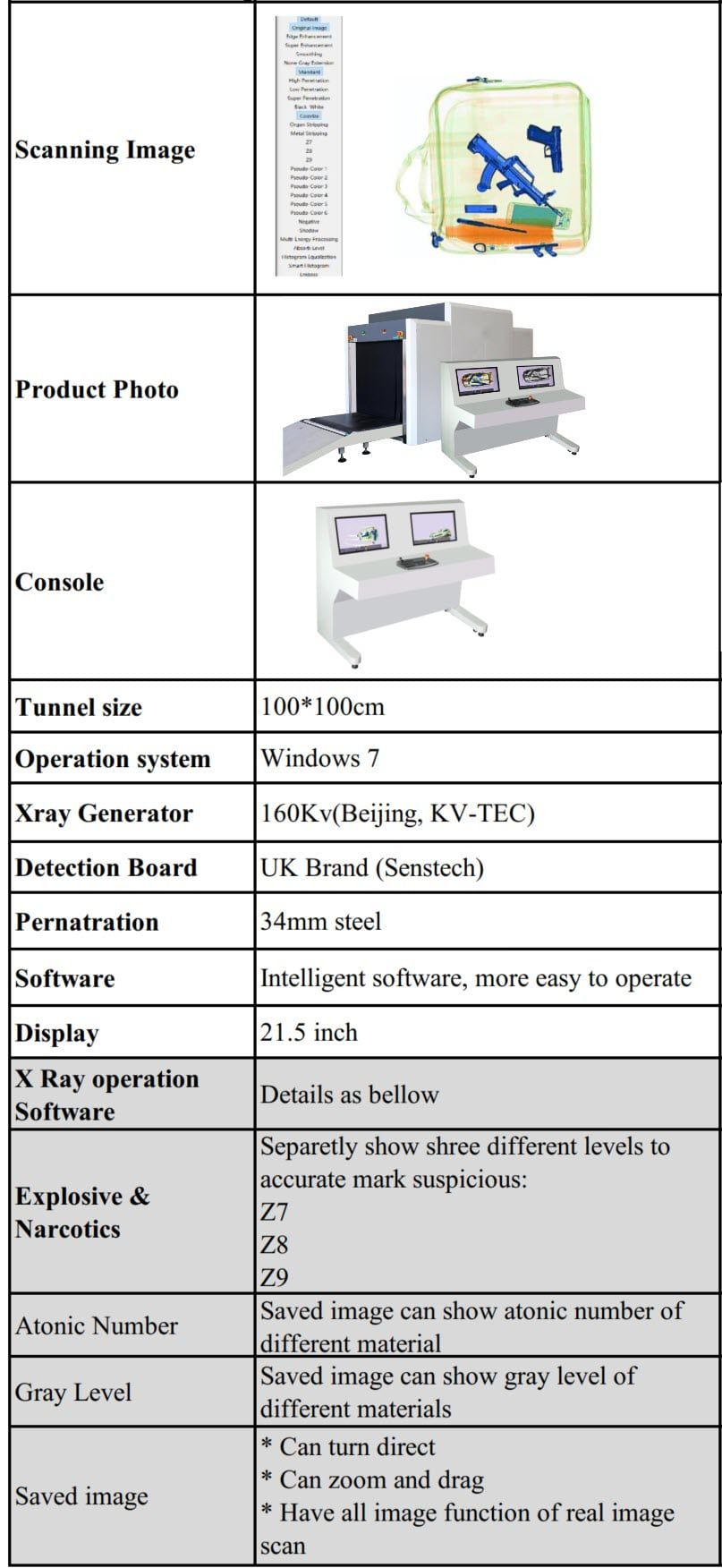 สเปคเครื่องตรวจสัมภาระ