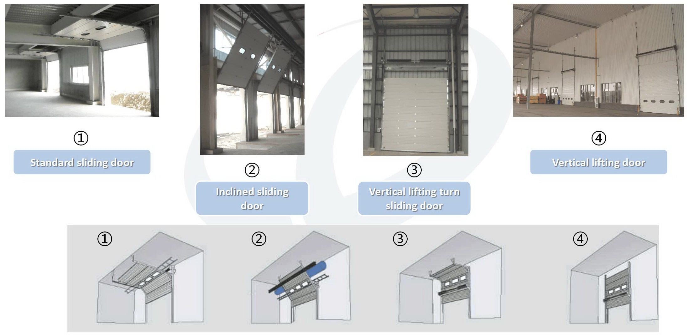 Odoo image and text block