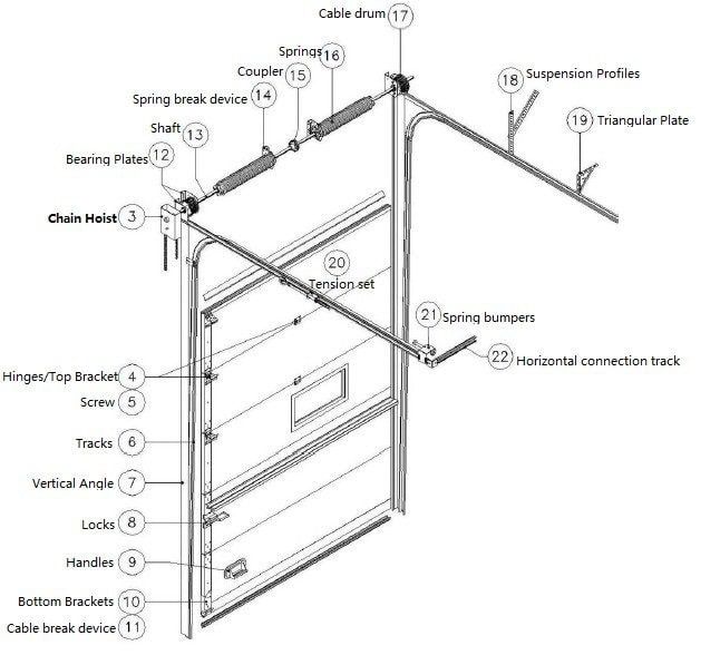 Odoo image and text block