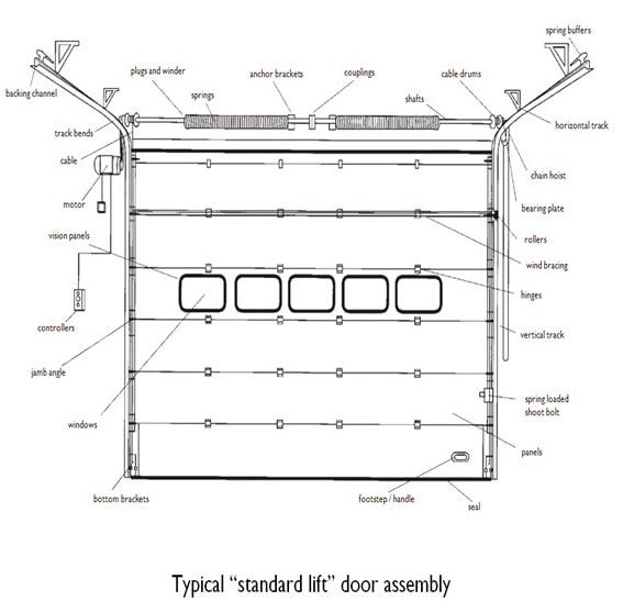 Odoo image and text block