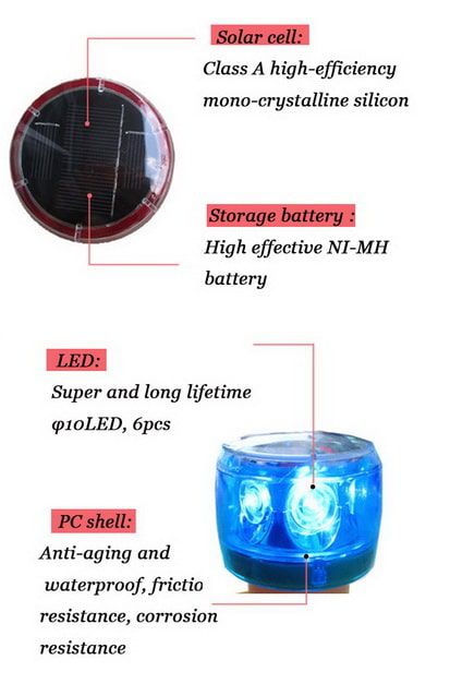 Odoo image and text block