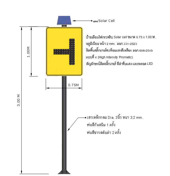 Odoo image and text block