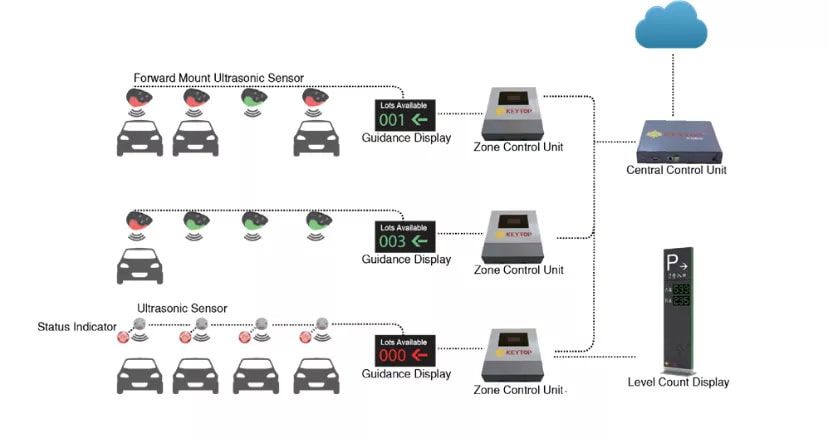 Odoo image and text block