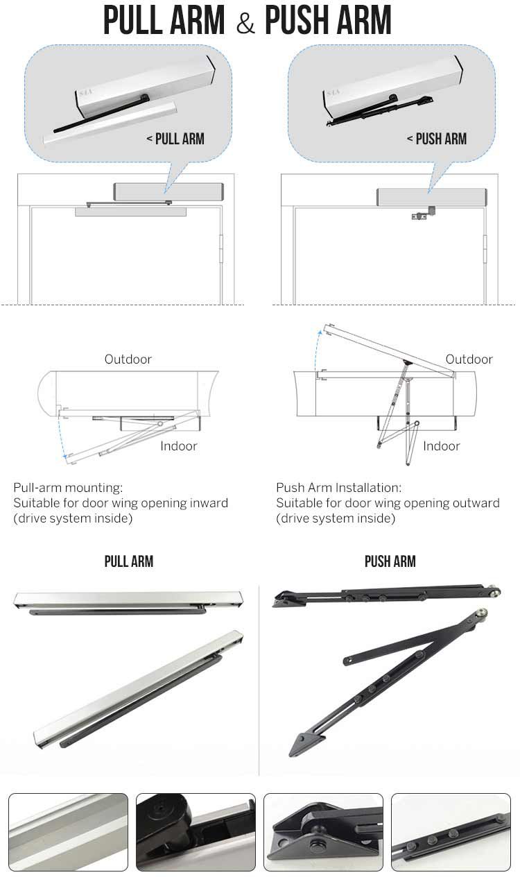 ประตูบานดึงไฟฟ้า