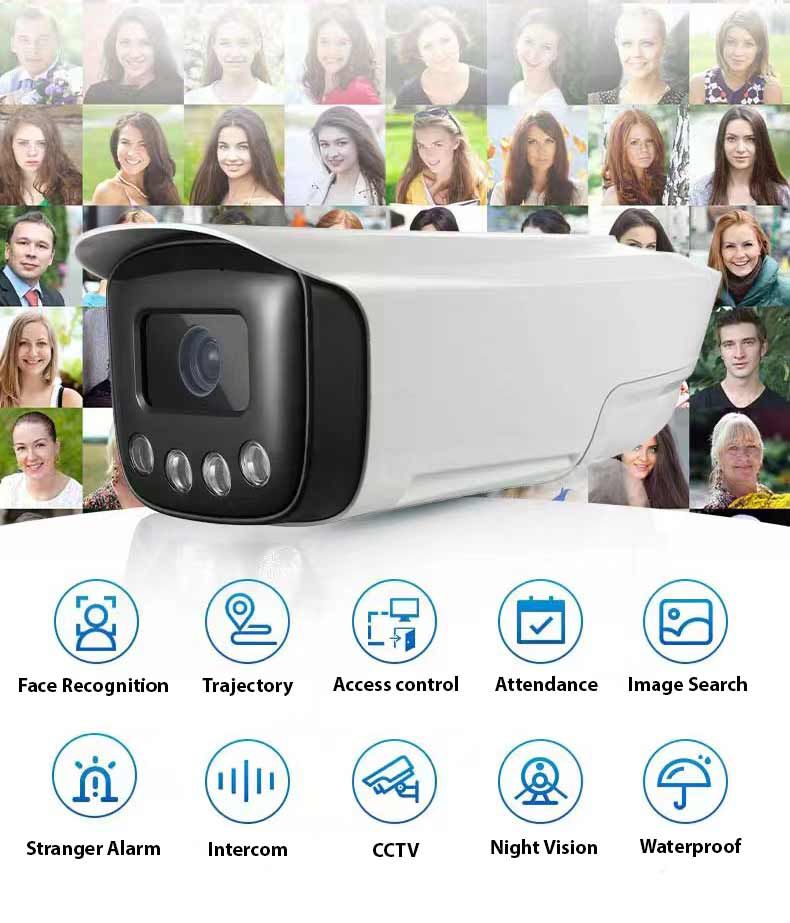 กล้อง face recognition ตราวจับใบหน้าระยะไกล