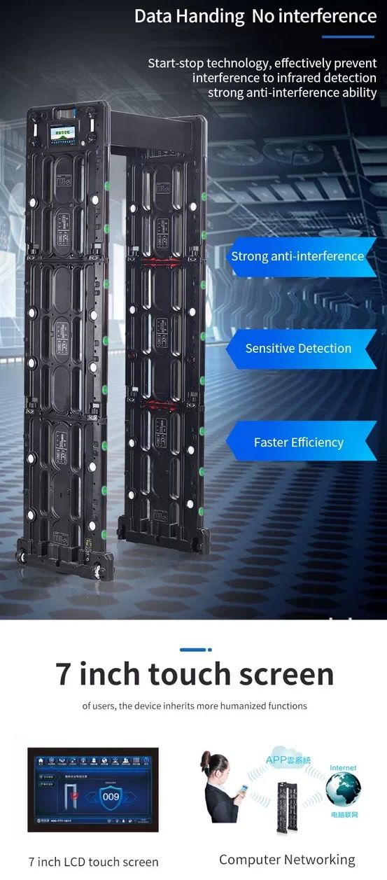 ตั้งค่า ประตูตรวจอาวุธ ด้วยจอ 7นิ้ว