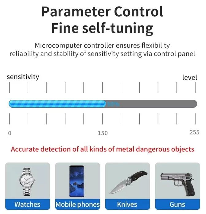 การตั้งค่าความไวประตูสแกนโลหะ