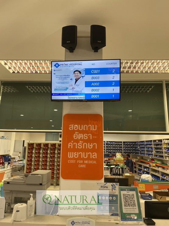 จอแสดงผลคิว