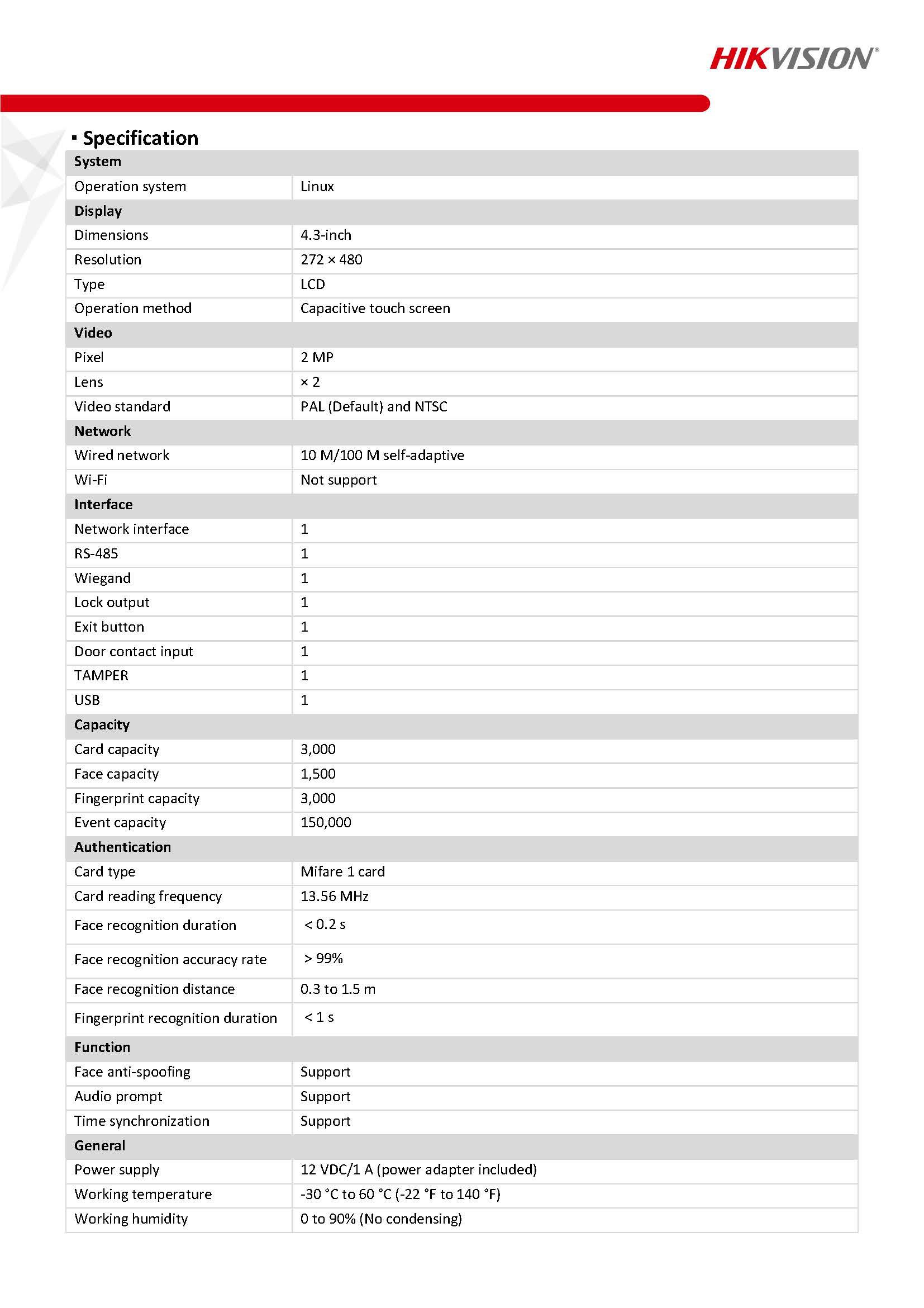 Odoo image and text block