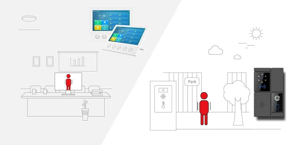 ประยุกต์ใช้งาน เครื่องแจ้งเหตุอินเตอร์คอม