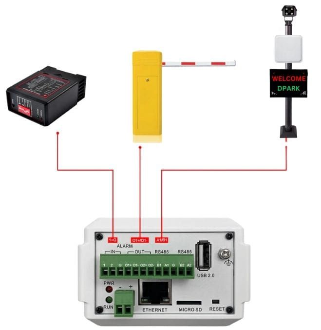 การเชื่อมต่อระบบกล้องอ่านทะเบียน