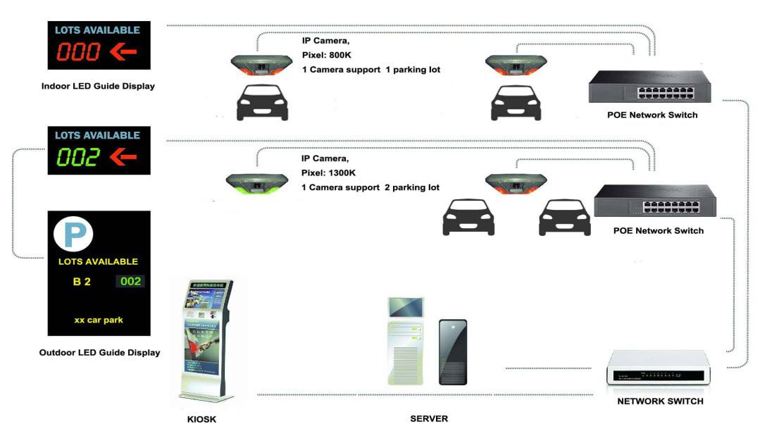 Odoo image and text block
