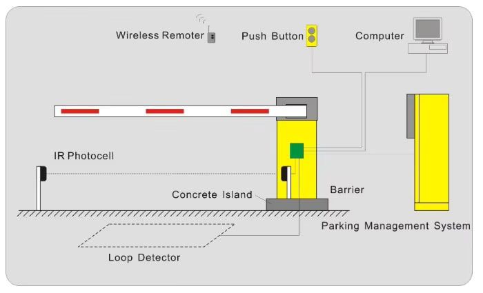 Odoo image and text block