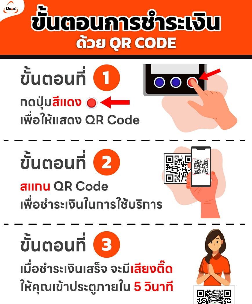 ขั้นตอนการแสกน QR Prompt pay จ่ายเงิน เข้าห้องน้ำ