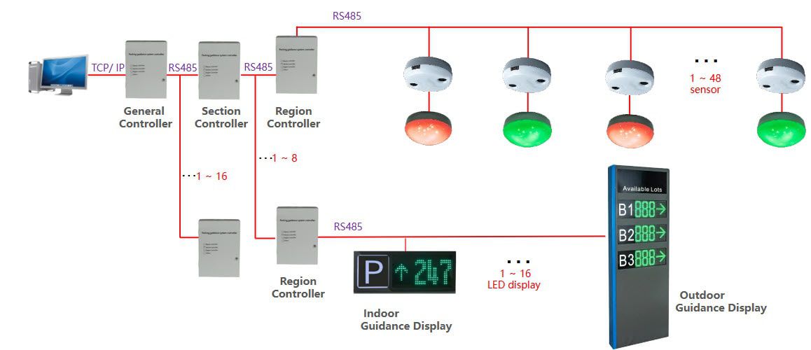Odoo image and text block