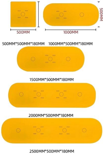ขนาดเกาะกลางสำหรับไม้กั้นรถ