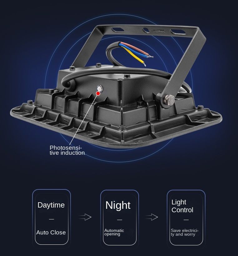 การทำงานของ auto switch 