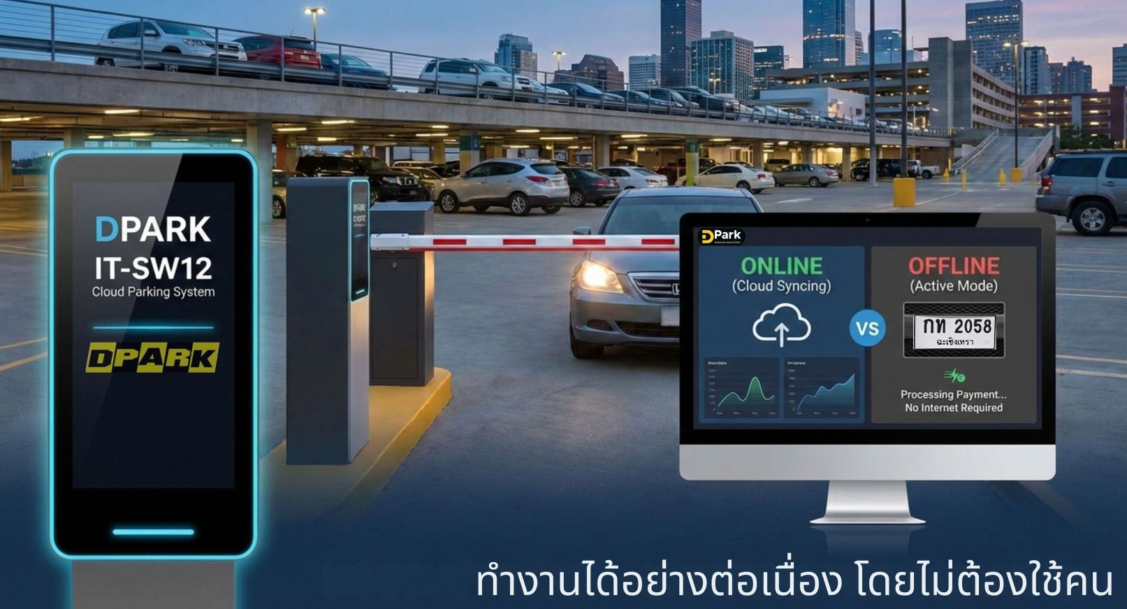 ระบบกล้องอ่านทะเบียน กับระบบคิดเงินแบบออนไลน์