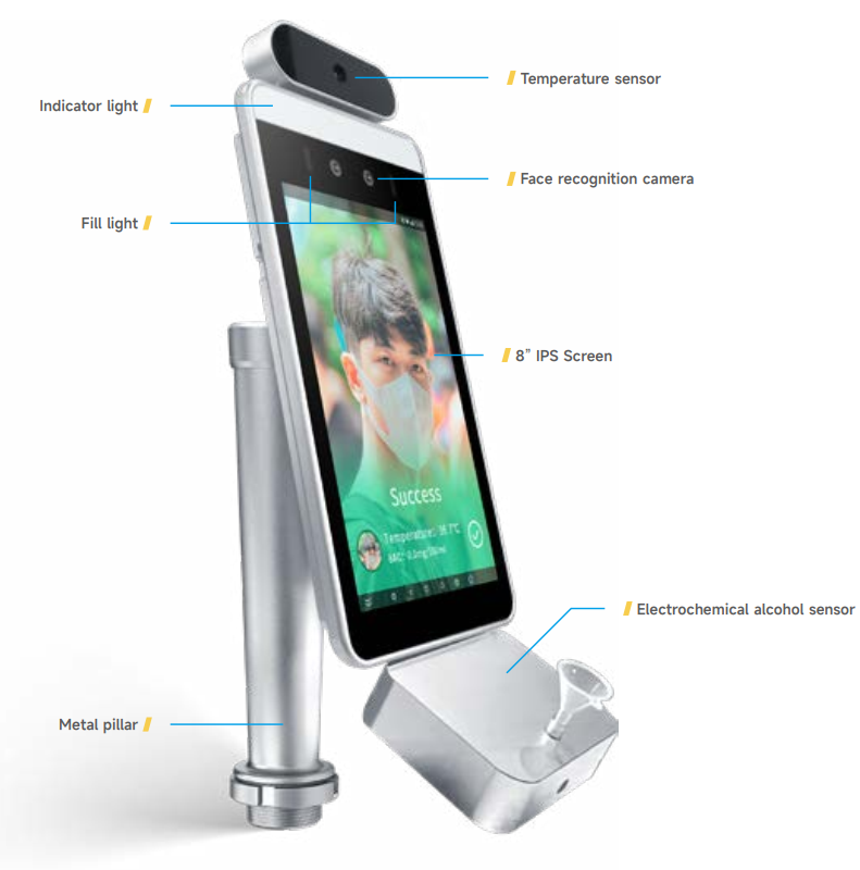ส่วนประกอบเครื่องสแกนใบหน้าวัดแอลกอฮอล์