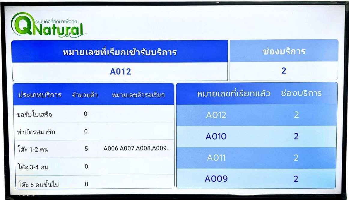 QS-QMD01:Q Media Player
