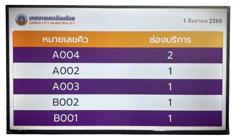 QS-QMD01:Q Media Player กล่องแสดงผลระบบเรียกคิว