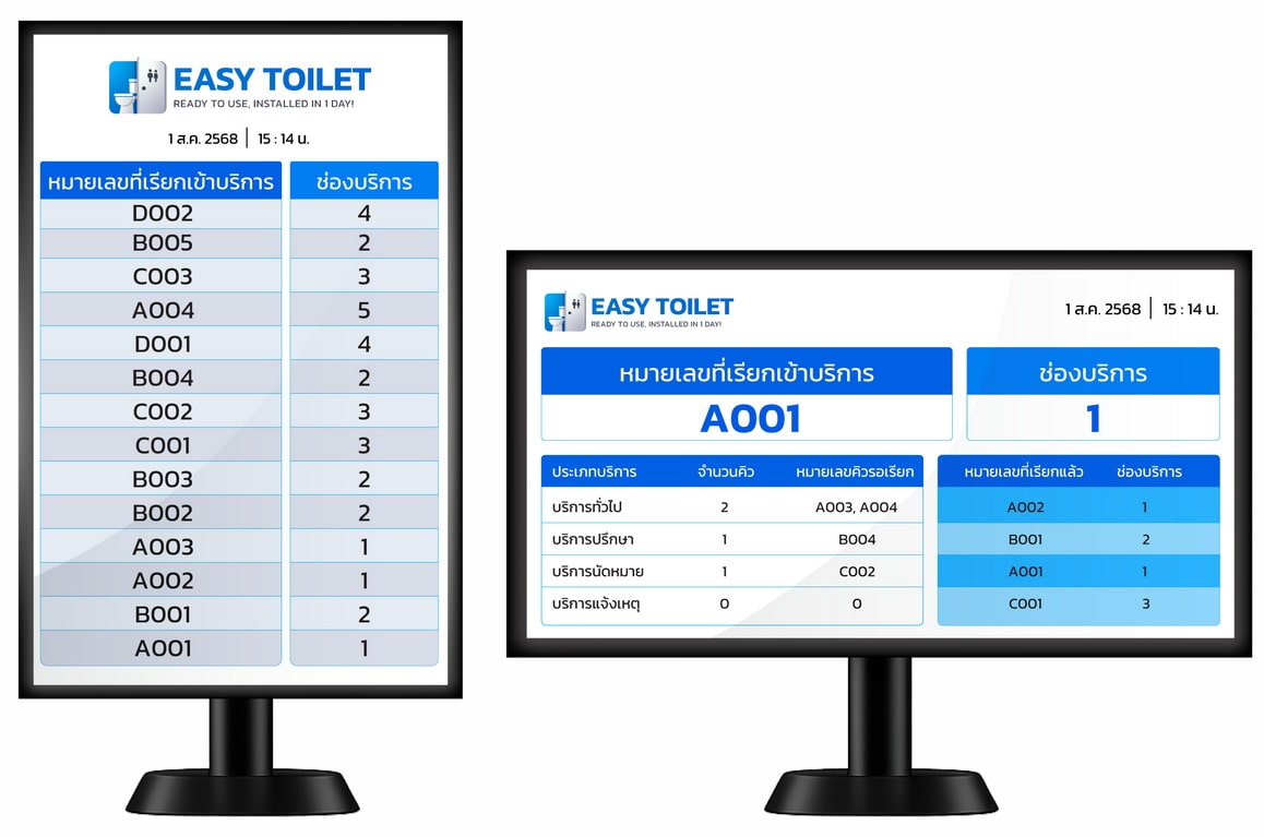 QS-QMD01:Q Media Player กล่องแสดงผล จอเรียกคิว ระบบเรียกคิว