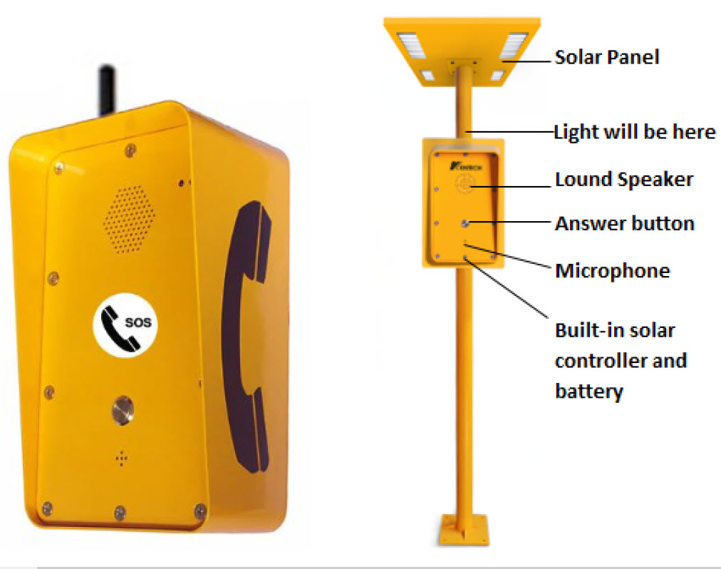 CP-SOS-ZD09A:Call Point Client - Emergency Call ปุ่มกดฉุกเฉิน